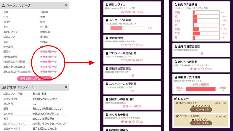 PCMAX_のぞき見マル秘データ解説